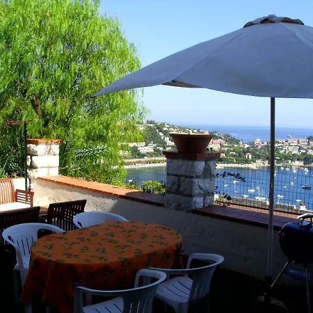 Апартаменты Soleil D'or